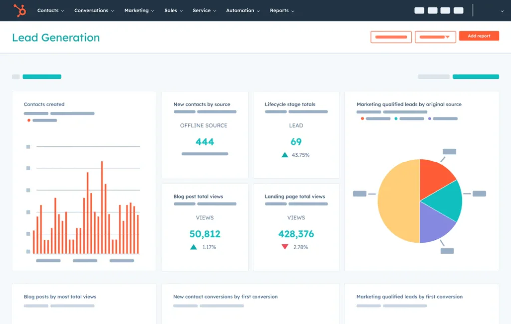 Screenshot of HubSpot's new lead generation analytics dashboard